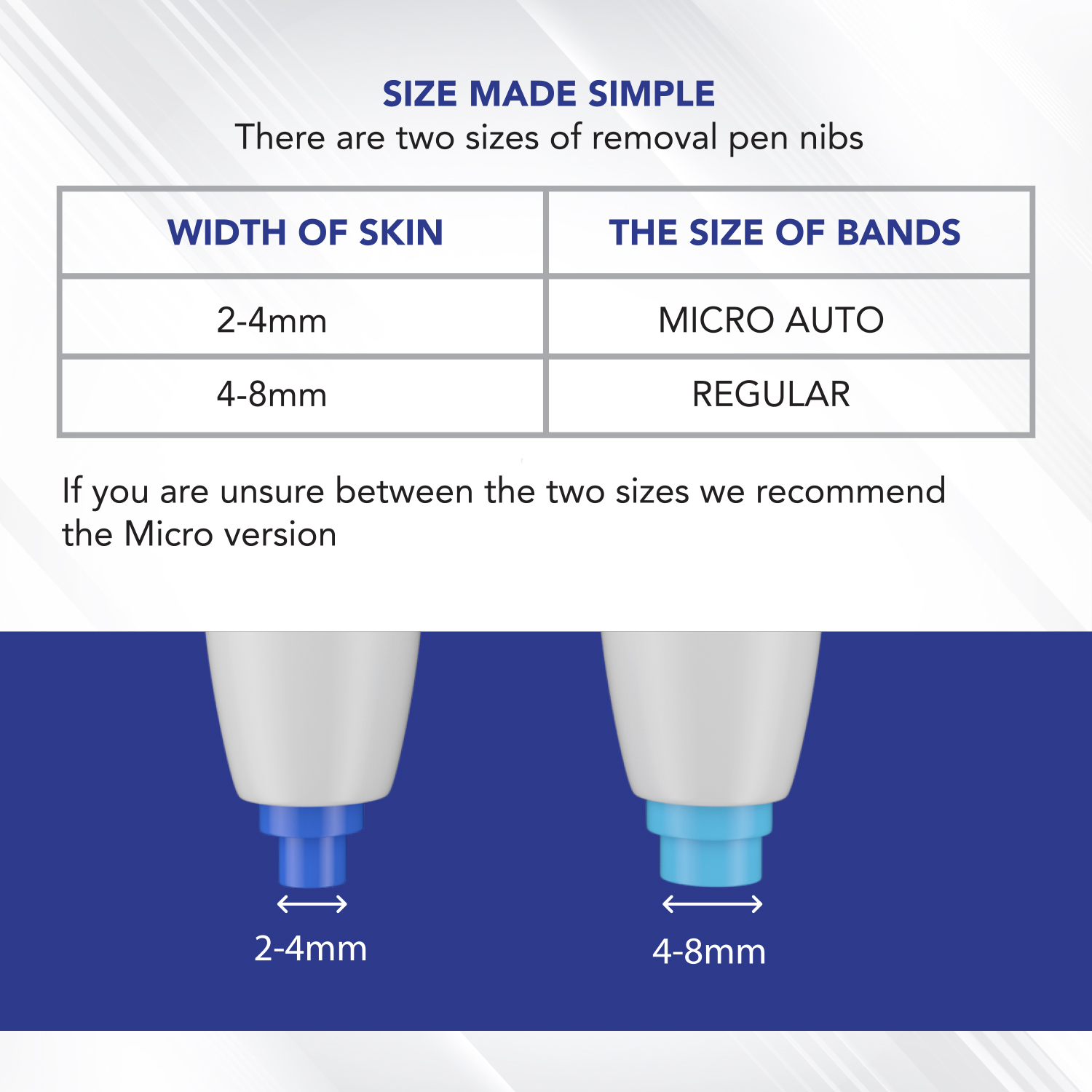 TagOff Skin Tag Removal Kit 2-IN-1 - Image 3